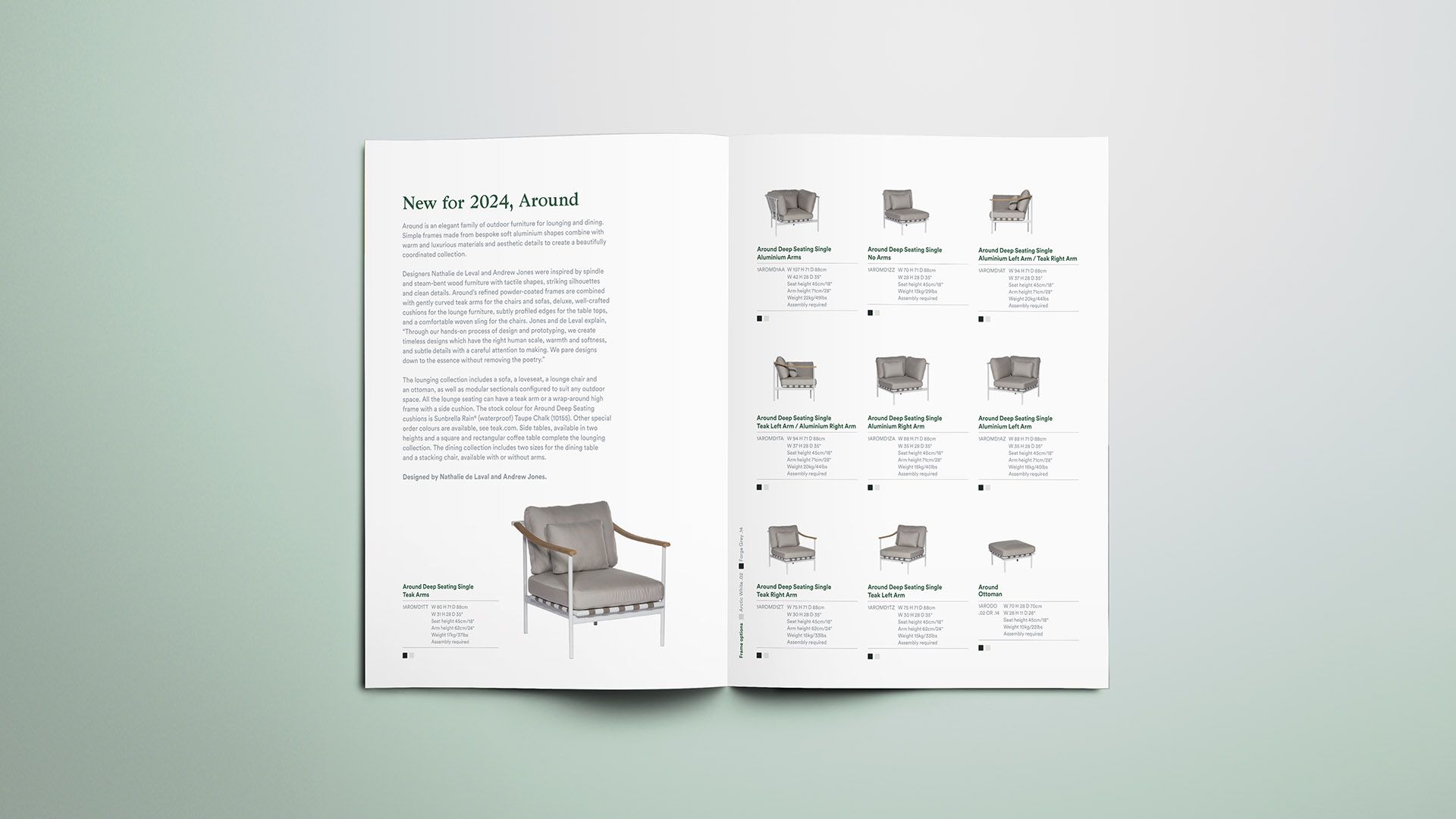 Collection Catalogue